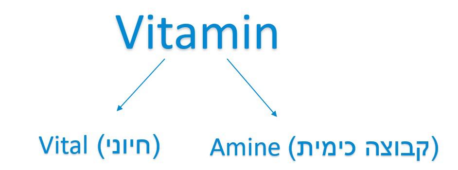 יתרון בצריכת מולטי ויטמין בקרב אנשים בריאים